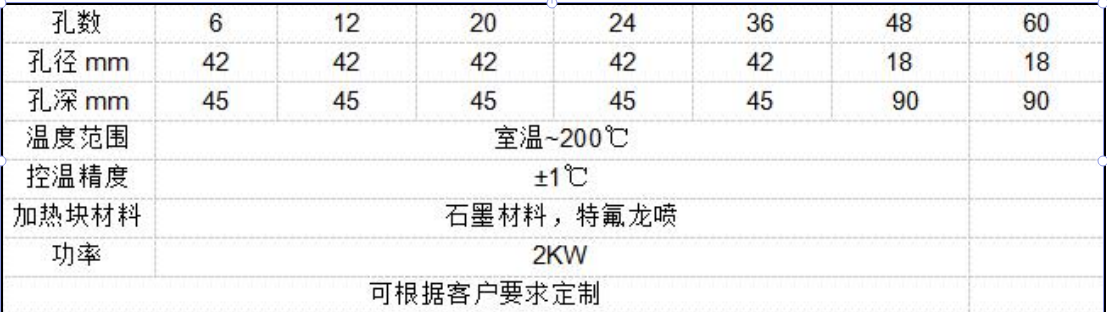DL-701M-X土壤石墨消解仪(图2)